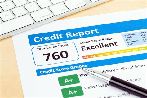 Credit Scores, Credit Reports & Credit Check .